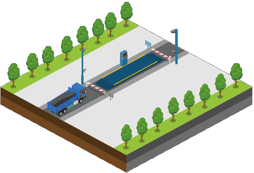 無人值守檢斤系統""